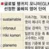 올해 英단어 sustainable