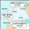 “장항갯벌 매립 재검토해야”