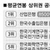 공공기관 10곳중 3곳 평균연봉 5000만원 넘어