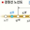 “출근시간대 30분에 1대 통근열차와 별차이 없어”