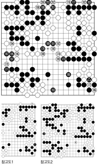 [제17기 비씨카드배 신인왕전 본선1회전] 세번째 패싸움 시도