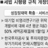 음식업자 부가세 800억 깎아준다