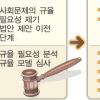 [법따로 현실따로] (6)·끝 법체계 실태와 개선방안
