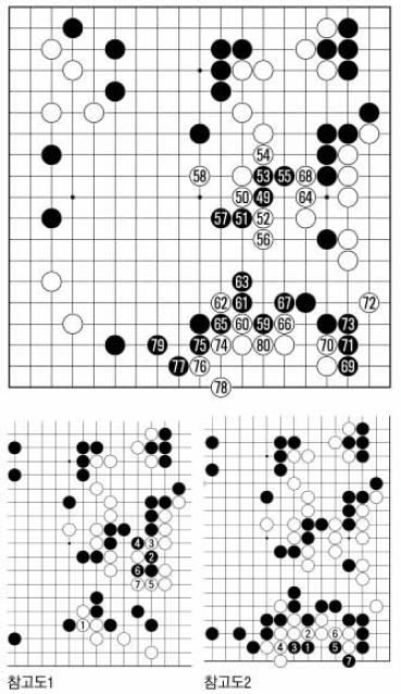 [제17기 비씨카드배 신인왕전-본선 1회전(5국)]무조건 이어야 했다