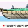 ‘원조 거북선’ 복원 길 열렸다