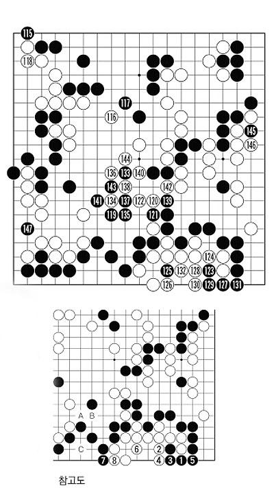 [제17기 비씨카드배 신인왕전-본선 1회전(5국)]갑작스러운 백 대마 공격
