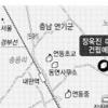 행정도시 여파 표류 ‘장욱진미술관’ 추진