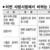 사시 수험생 혼란
