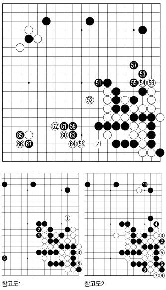 [제17기 비씨카드배 신인왕전-본선 1회전(6국)] 후수의 선수