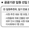 ‘달라지는 공공기관 임원선임’ 4대 관전포인트