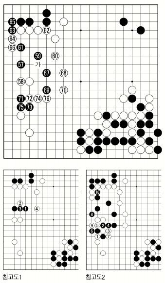 [제17기 비씨카드배 신인왕전-본선 1회전(7국)] 좌변 흑돌 다섯점의 사활은