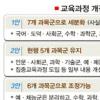 고교 선택과목군 ‘2개 추가’ 철회