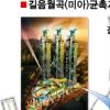 미아 균촉지구내 2년간 신축등 제한