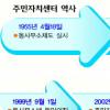 동사무소의 ‘변신’