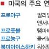 [NBA] 덕 리버스 보스턴 셀틱스 감독님께