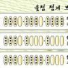 [주말탐구] 윷놀이