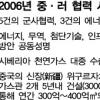 뜨거워지는 ‘중·러 밀월’