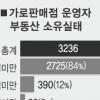 [Zoom in 서울] 가판대 운영자 ‘알부자’ 많다