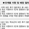 1·2단계 같은高 중복지원 가능