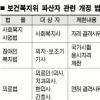 파산 의료인 면허정지 안된다