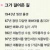 [김문기자가 만난사람] 광양 매화마을의 매실명인 홍쌍리씨