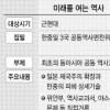 일제 침략·위안부 동원 상세 기술