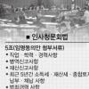 인사청문회 공무원 불법동원 논란