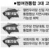 통합윤곽 ‘흐릿’ 새 얼굴찾기 ‘난항’