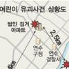 제2의 그놈 목소리에 당했다