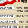 유엔, 이란 추가 제재