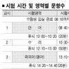 [2008학년도 수능계획] 언어 10문항 줄고 수리 30%는 단답형으로