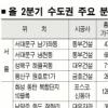 [분양정보] 수도권 5만여가구 봇물 ‘마이 홈’ 어디가 좋을까