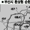 부산 4개 순환도로망 만든다
