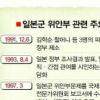 美 위안부문제 입장변화 왜