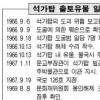 다라니경 글씨·종이 8세기 작품
