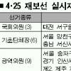 선관위, 4·25 재보선 55곳 확정