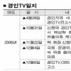 경인TV 부활 첫걸음 떼나