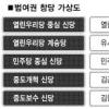 범여권 통합신당 물건너가나