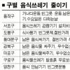 음식쓰레기 줄이기 전쟁