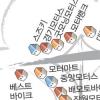 [이색거리탐방](10) 퇴계로 오토바이 거리