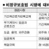 노·사 ‘비정규직’ 氣싸움