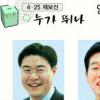 전직 국회의원·구청장·의장 격돌