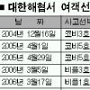 여객선 잡는 고래