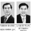 [4·25 재보선 누가 뛰나] 동두천시장
