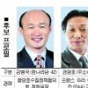 [4·25 재보선 누가 뛰나] 양평군수