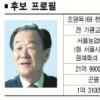 [4·25 재보선 누가뛰나] 가평군수