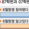 [6월항쟁 20주년]②87·07학번 ‘20년의 간극’