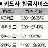 또 카드대란 자초하나