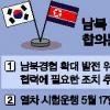 경의·동해선 새달17일 시험운행