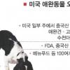 美 ‘중국산 오염사료’ 파동 확산